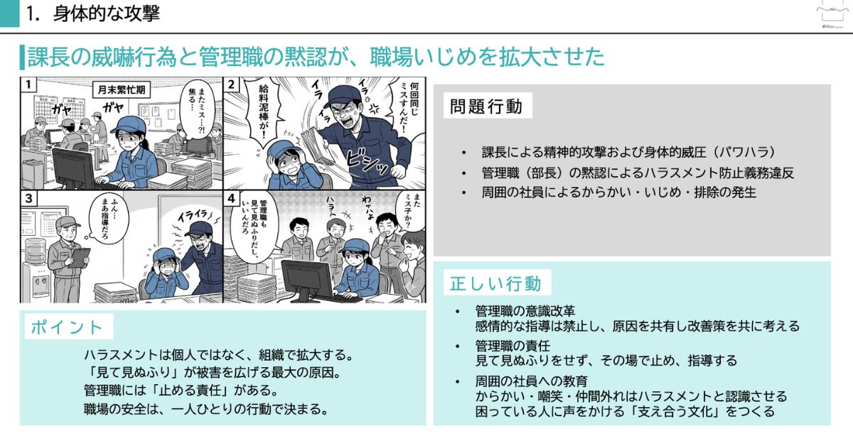職場で発生しやすいパワハラ事例。社員に対して課長の威嚇行為と管理職の黙認が、職場いじめを拡大させた。